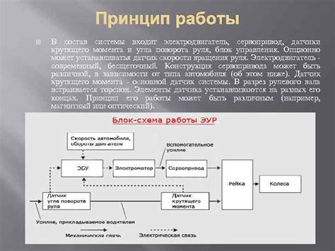 Понимание работы электроники