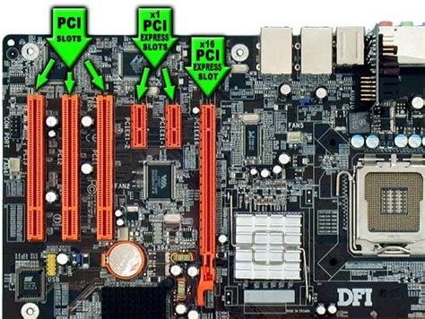 Понимание работы PCI Express на ноутбуке