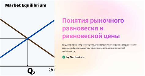 Понимание равновесной цены