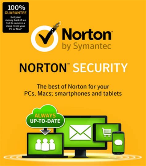 Понимание роли Norton Internet Security