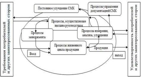 Понимание системы Fatality