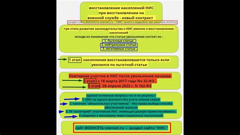 Понимание сути постановления