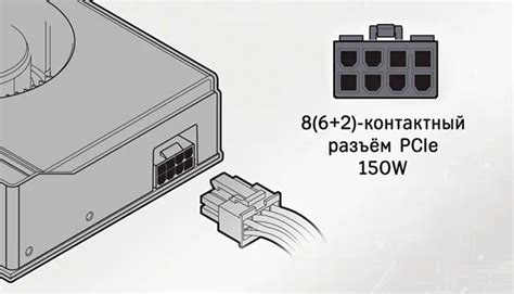 Понимание типов разъёмов