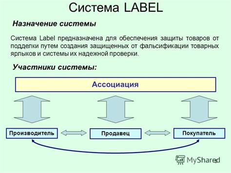 Понимание ярлыков и их назначение