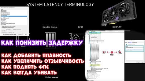 Понятие задержки ввода