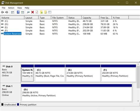 Понятие и назначение раздела EFI System Partition