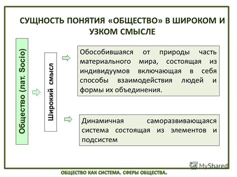 Понятие и сущность понятия