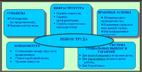 Понятие капюшона сбоку и его особенности