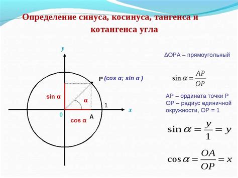 Понятие косинуса