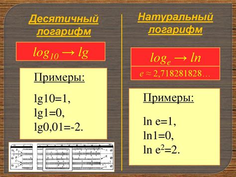 Понятие логарифма