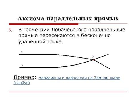 Понятие параллельных прямых в геометрии Лобачевского