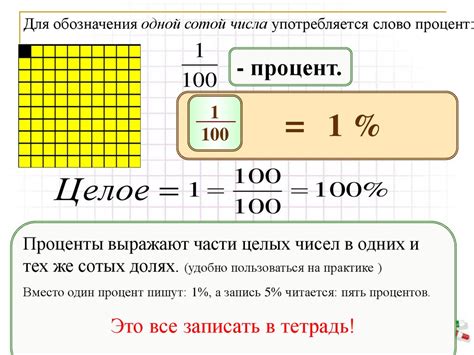 Понятие процента в вычислениях: основные определения и связи