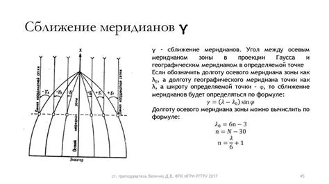 Понятие сближения меридианов