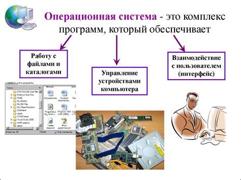 Понятие сброса WMI и его роль в работе компьютера