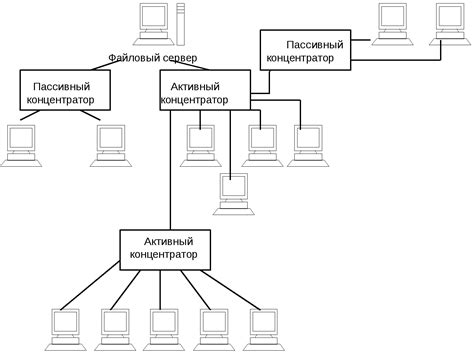 Понятие DLL и ее роль в CS 1.6