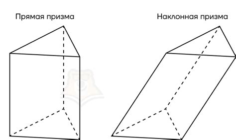 Понять работу призмы как оптического элемента