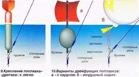 Поплавок со стопором: полезные советы в использовании