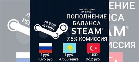 Пополнение баланса Steam Турция: советы и инструкция для Российских пользователей