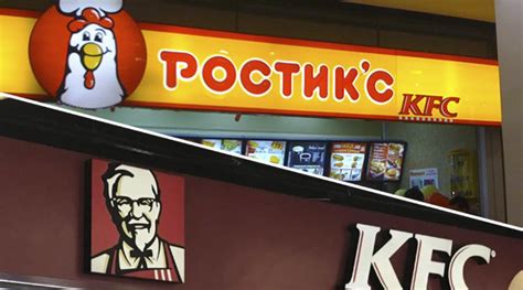 Популярность бренда KFC