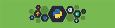 Популярные библиотеки и фреймворки Python