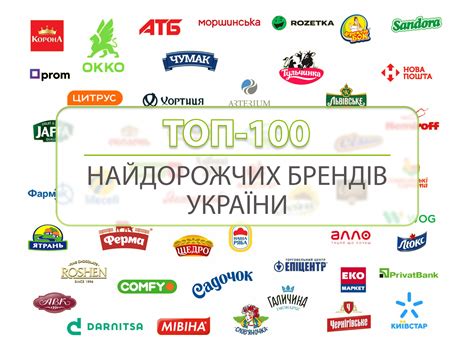 Популярные бренды и продукты на основе Нутр зелени