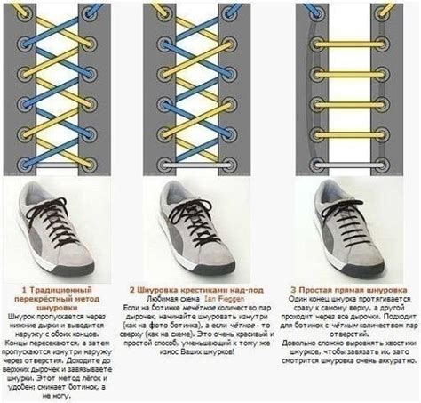 Популярные методы завязывания шнурков