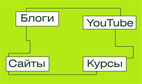 Популярные онлайн ресурсы для определения тиража