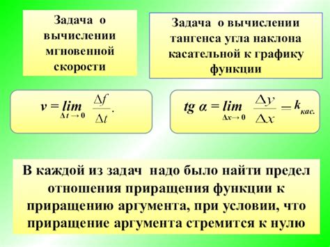 Популярные ошибки при вычислении тангенса угла