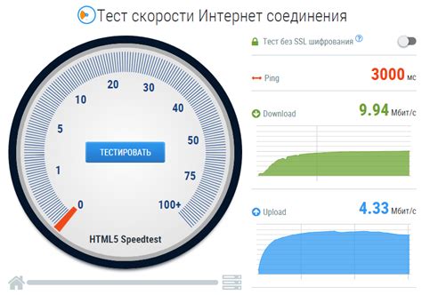 Популярные программы для проверки скорости интернета