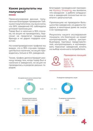 Популярный товар был разобран покупателями