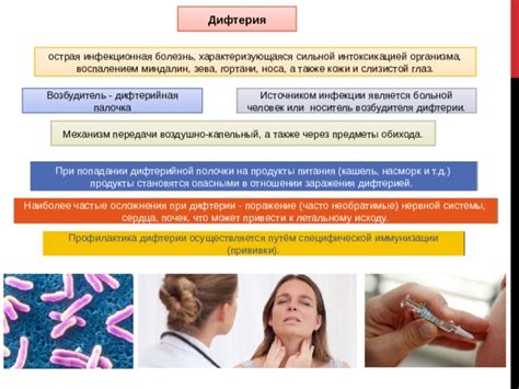 Поражение гортани: профилактика и рекомендации