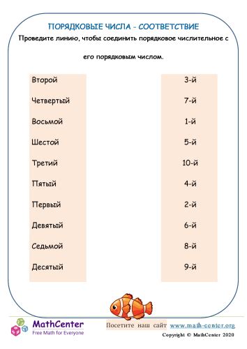 Порядковые числа и периоды