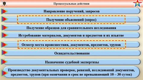 Порядок действий при проверке