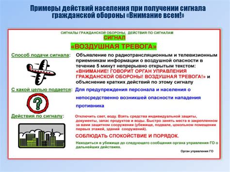 Порядок действий при прохождении теста