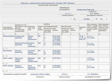 Порядок изменения графика отпусков