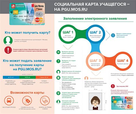 Порядок оформления карты для ребенка в Сбербанке