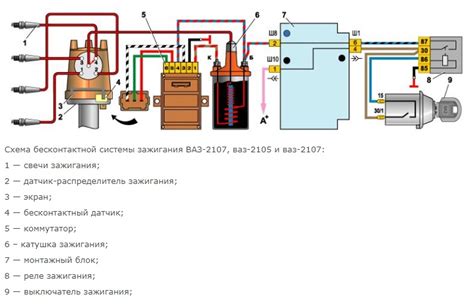 Порядок работы модуля зажигания ВАЗ 2107