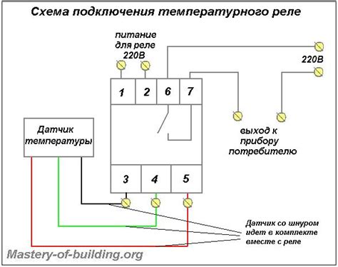 Порядок работы при отключении впрыска топлива