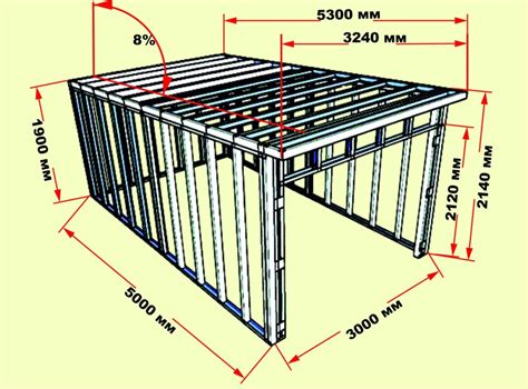 Порядок сборки металлического гаража из металлопрофиля