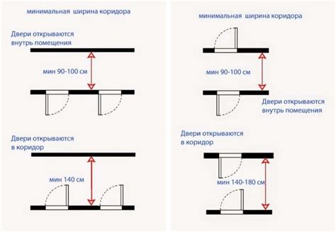 Порядок установки заборов в многоквартирных домах