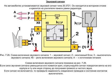 Порядок установки сигнала ВАЗ 2107 инжектор