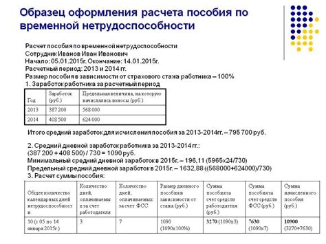 Порядок учета отпускных при расчете компенсации