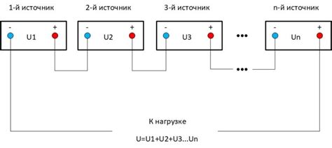 Последовательное соединение механизмов и блоков