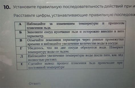 Последовательность действий при изготовлении камата