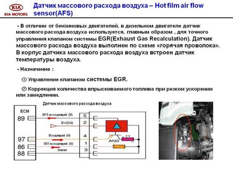 Последовательность действий при настройке датчика