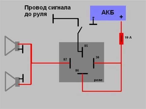 Последовательность действий при подключении звукового сигнала через реле