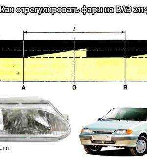 Последовательность настройки корректора фар ВАЗ 2115