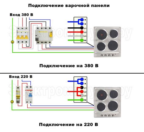 Последовательность подключения варочной панели Оазис