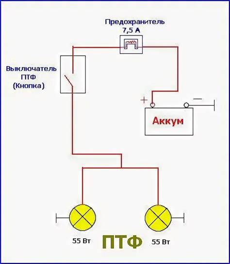 Последовательность подключения туманок