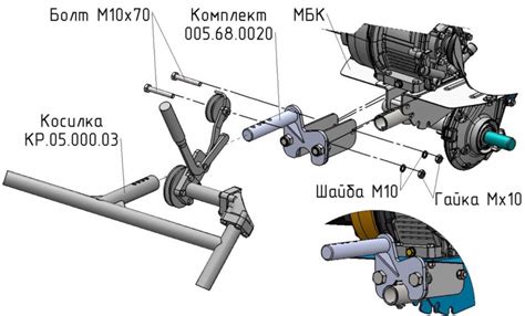 Последовательность проверок после установки пружин на мотоблок